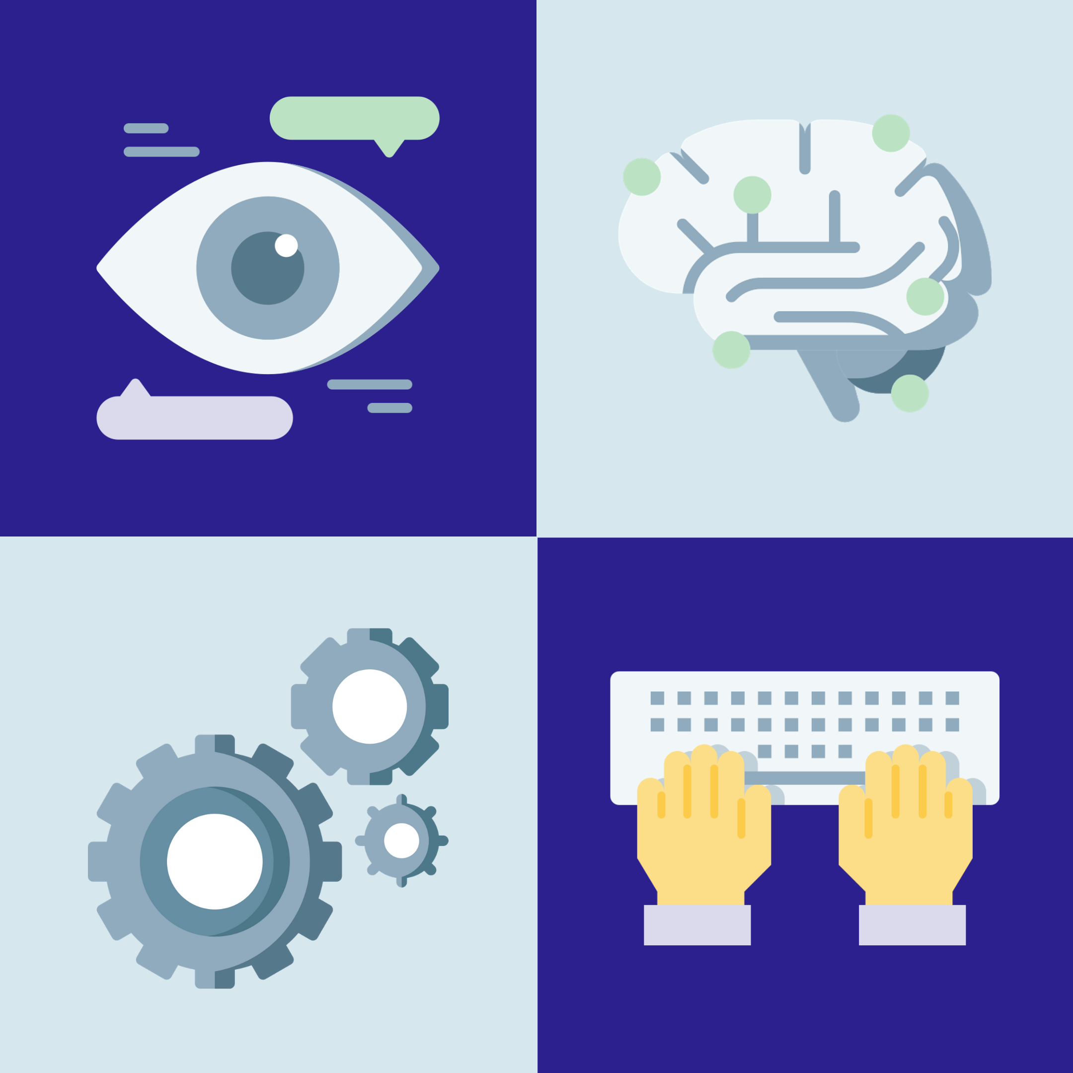 4 icons: an eye with text bubbles above and below it, a brain, a set of gears, and two hands using a keyboard.