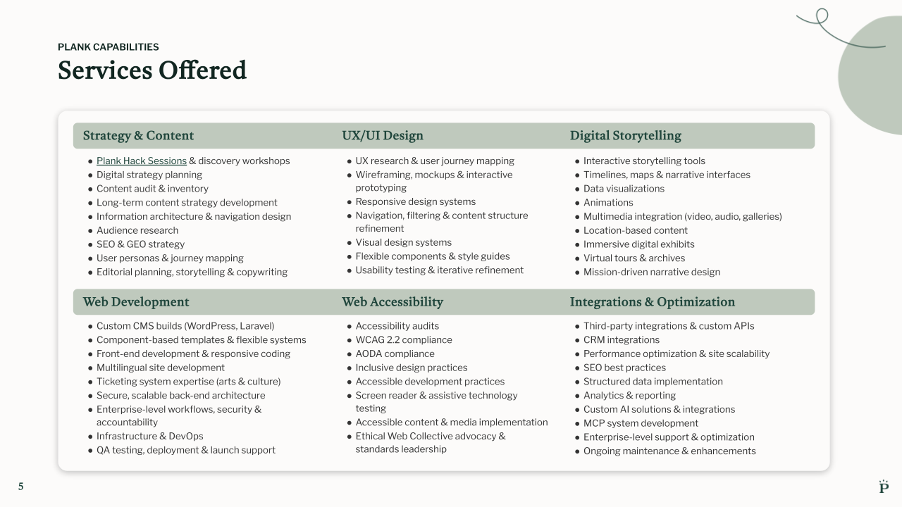 list of services offered including strategy, ux/ui design, digital storytelling, web development, web accessibility and integrations/optimization