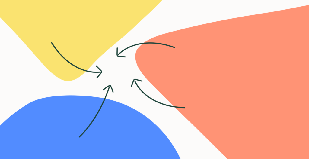 arrows pointing inwards to one direction